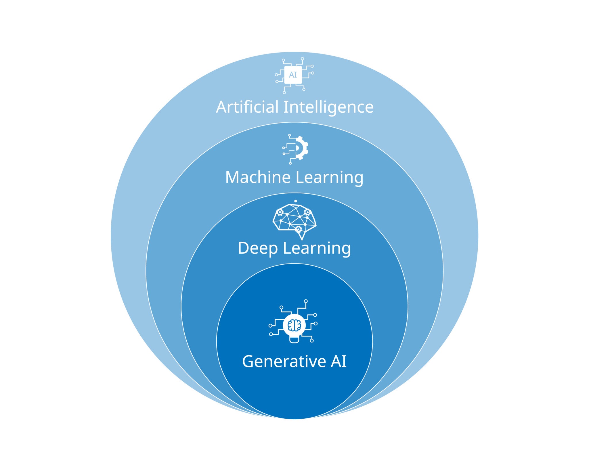 Colorfull Jene image 3